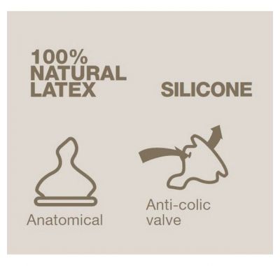 Suavinex Ανατομική θηλή σιλικόνης 2τμχ Νο 1M στο Bebe Maison