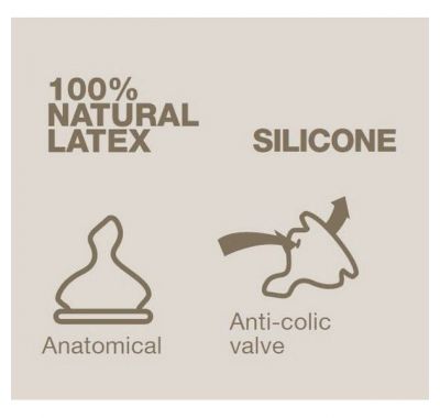 Suavinex Μπιμπερό TOYS boys ΡΡ 150 ml με ανατομική θηλή σιλικόνης σημαίες στο Bebe Maison