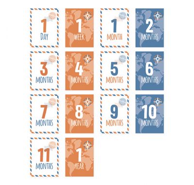 Βρεφικό σετ δώρου με milestones Lulujo Greatest adventure στο Bebe Maison