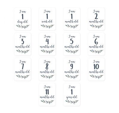 Βρεφικό σετ δώρου με milestones Lulujo Hello world στο Bebe Maison