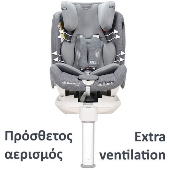 Κάθισμα αυτοκινήτου Bebe Stars Apex 0-36kg isofix 360° Grey στο Bebe Maison