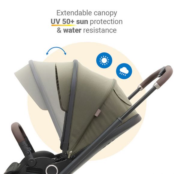 Βρεφικό καρότσι Dovadi Mio Forest Green στο Bebe Maison