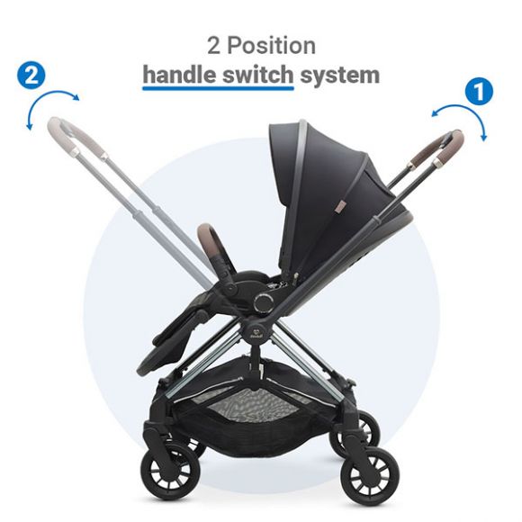 Βρεφικό καρότσι Dovadi Mio Midnight Black στο Bebe Maison