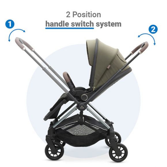 Βρεφικό καρότσι Dovadi Mio Forest Green στο Bebe Maison