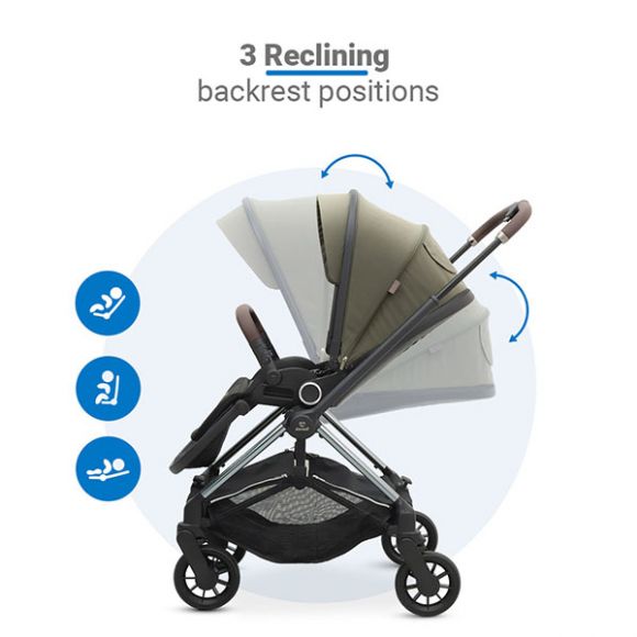 Βρεφικό καρότσι Dovadi Mio Forest Green στο Bebe Maison