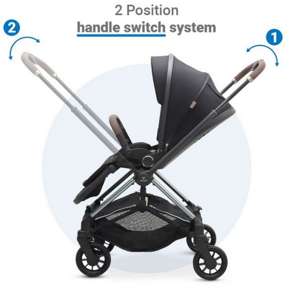 Βρεφικό καρότσι Dovadi Mio Midnight Black στο Bebe Maison