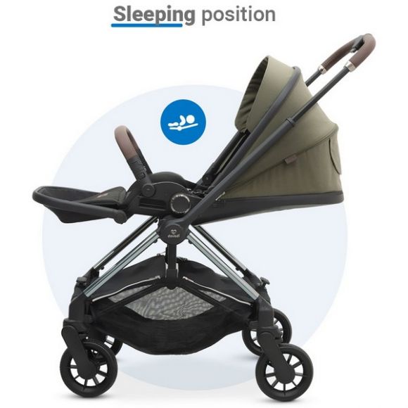 Πολυκαρότσι Dovadi Mio 2 σε 1 Forest Green στο Bebe Maison