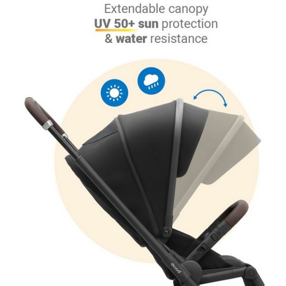 Πολυκαρότσι 3 σε 1 Dovadi Fly Midnight Black στο Bebe Maison