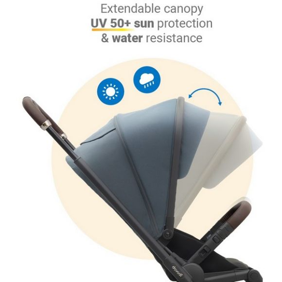 Πολυκαρότσι 3 σε 1 Dovadi Fly Night Grey στο Bebe Maison