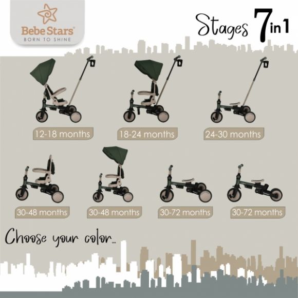 Ποδηλατάκι τρίκυκλο Bebe Stars Urban 7in1 Forest Green 822-179 στο Bebe Maison