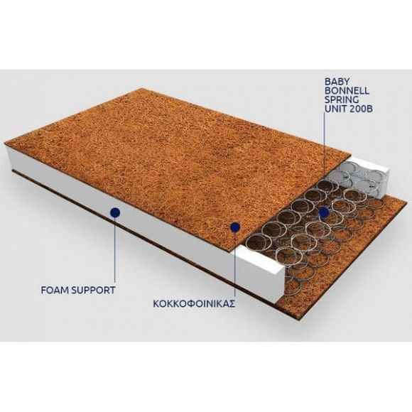 Ολοκληρωμένο βρεφικό πακέτο Black Friday 3 στο Bebe Maison