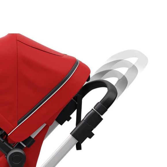 Βρεφικό καρότσι Thule Sleek Energy Red στο Bebe Maison