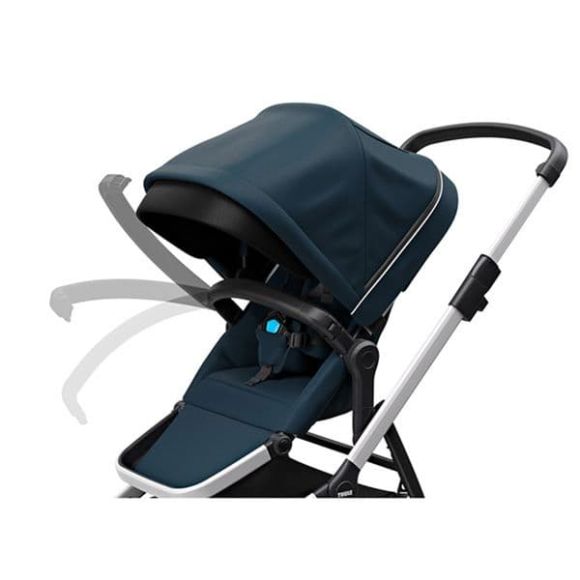 Βρεφικό καρότσι Thule Sleek Navy Blue στο Bebe Maison