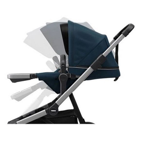 Καρότσι διδύμων Thule Sleek Shadow Grey στο Bebe Maison