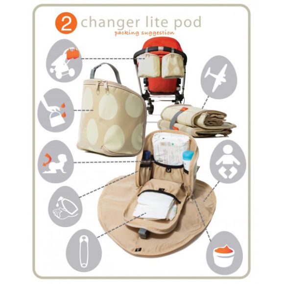 Τσάντα αλλαξιέρα σακίδιο πλάτης Pacapod Picos pack Slate στο Bebe Maison