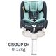 Κάθισμα αυτοκινήτου Bebe Stars Apex 360 isofix Mint 0-36 στο Bebe Maison