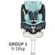 Κάθισμα αυτοκινήτου Bebe Stars Apex 360 isofix Mint 0-36 στο Bebe Maison