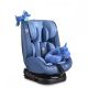 Κάθισμα αυτοκινήτου 360 Cangaoo Serengeti blue isofix 360° 0-36 κιλά στο Bebe Maison