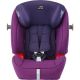 Κάθισμα αυτοκινήτου Britax-Romer Evolva 123 SL Sict Fire Red στο Bebe Maison