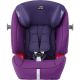 Britax-Romer Evolva car seat 123 sl sict blue marble στο Bebe Maison