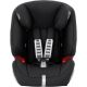 Κάθισμα αυτοκινήτου Britax-Romer Evolva 123 χρώμα Cosmos Black στο Bebe Maison