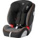 Κάθισμα αυτοκινήτου Britax-Romer Evolva 123 SL Sict Black Marble στο Bebe Maison