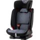 Κάθισμα αυτοκινήτου Britax Advansafix IV M Blue Marble στο Bebe Maison