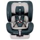 Κάθισμα αυτοκινήτου Kikka Boo 4 in 1 Green 2020 0-36 κιλά στο Bebe Maison