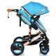 Πολυκαρότσι Cangaroo 3 σε 1 Gala Turquoise στο Bebe Maison